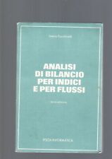 Analisi bilancio per usato  Italia