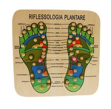 Kit riflessologia plantare usato  Riccione