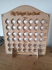 Weight loss chart for sale  BATTLE