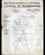 Romilly seine electricite d'occasion  Baugy