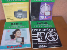 radio industria usato radio industria usato Codroipo