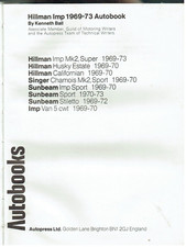 Hillman imp sunbeam for sale  ALFRETON