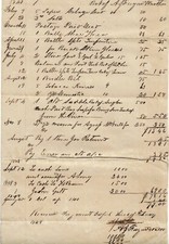 Documents for sale  Mount Sinai