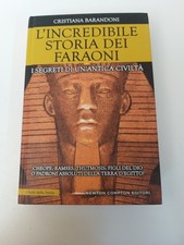 Incredibile storia dei usato Incredibile storia dei usato  Aicurzio