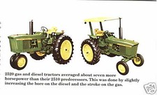 John deere model for sale  Clifton Park