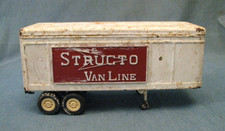 semi-reboque Structo vintage com painéis Structo laterais elevados comprar usado  Enviando para Brazil