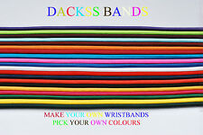 Diy make hand for sale  OLDHAM