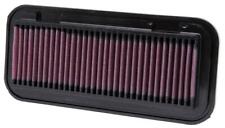 Sport air filter for sale  Shipping to Ireland