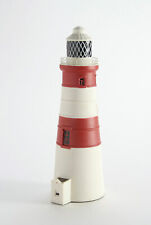 Orfordness lighthouse model for sale  TIVERTON