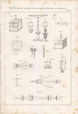 Fisica bilancia bucavetro usato  Bari