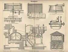 1892 stampa antica usato  Pescara