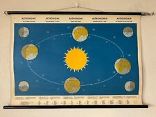 Vintage school chart for sale  SCARBOROUGH