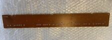 Roland key contact for sale  Glendale