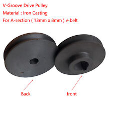 Iron casting groove for sale  Shipping to Ireland