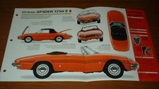 1967 alfa romeo for sale  Hartland