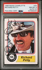 Richard petty 1988 for sale  Orlando