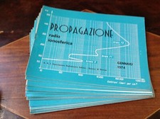 Propagazione radio ionosferica usato  Italia