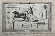 1794 weapons war for sale  MANCHESTER