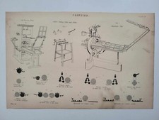 Impressão antiga datada de 1877 impressão Cowper's Inkina mesa e rolo Stanhope, usado comprar usado  Enviando para Brazil