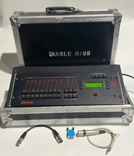 Rack mounted zero88 for sale  TWICKENHAM