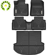 Tpe floor mats for sale  Redlands