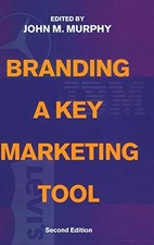 Branding key marketing for sale  USA