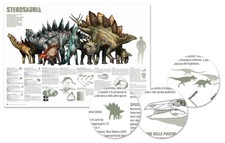 Manifesti poster prehistoric usato  Magenta