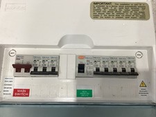 consumer units for sale  GOODWICK