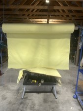 Kevlar material size for sale  NEWPORT