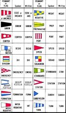 Naval pennants signal for sale  PLYMOUTH