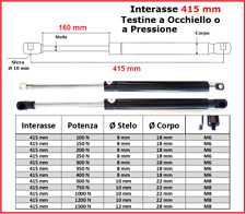Pistone gas interasse usato  Crevalcore