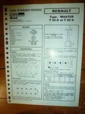 Master t30d t35d d'occasion  France