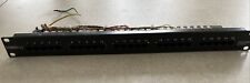 Synergy patchpanel netzwerk gebraucht kaufen  Penzberg