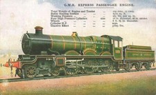 Railway gwr express for sale  ILKESTON