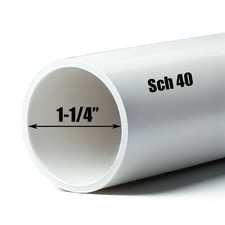 Pvc pipe schedule for sale  Duluth