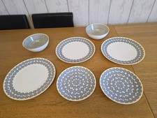 dinner plates for sale dinner plates for sale MANCHESTER