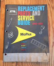 Mopar replacement parts for sale  Palmer