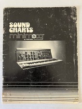 Sound charts minimoog d'occasion  Expédié en Belgium