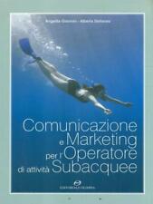 Comunicazione marketing per usato  Italia