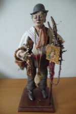 Hand painted terracotta for sale  Shipping to United States