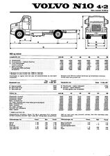 VOLVO TRUCK / TYPE N 10  ( 4 X 2 ) FICHE TECHNIQUE de  1973 / NORSKA comprar usado  Enviando para Brazil