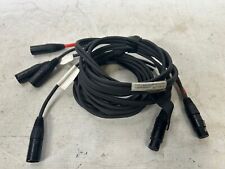 Avid splitter neutrik for sale  UK