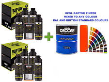 Kit bottiglie upol usato  Spedire a Italy