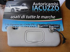 Aletta pantina parasole usato  San Mauro Castelverde