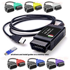 Fits fiat usb for sale  PORTHCAWL