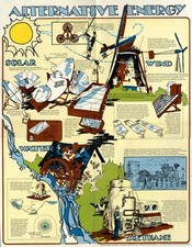 Alternative energy promotional for sale  Hartford