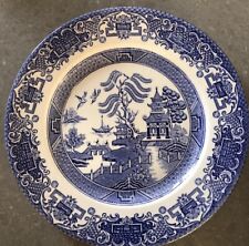 Plate 24.5 cms for sale  DEESIDE