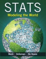 Stats modeling 4th for sale  Minneapolis