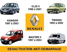 master 150 ch d'occasion master 150 ch d'occasion Le Mans
