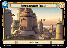 Administrator tower deck usato  Italia